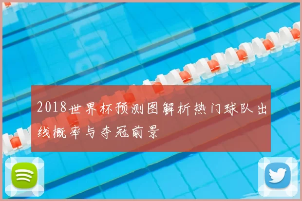 2018世界杯预测图解析热门球队出线概率与夺冠前景